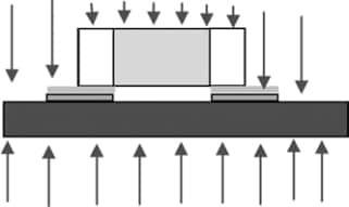片式元件的受热面